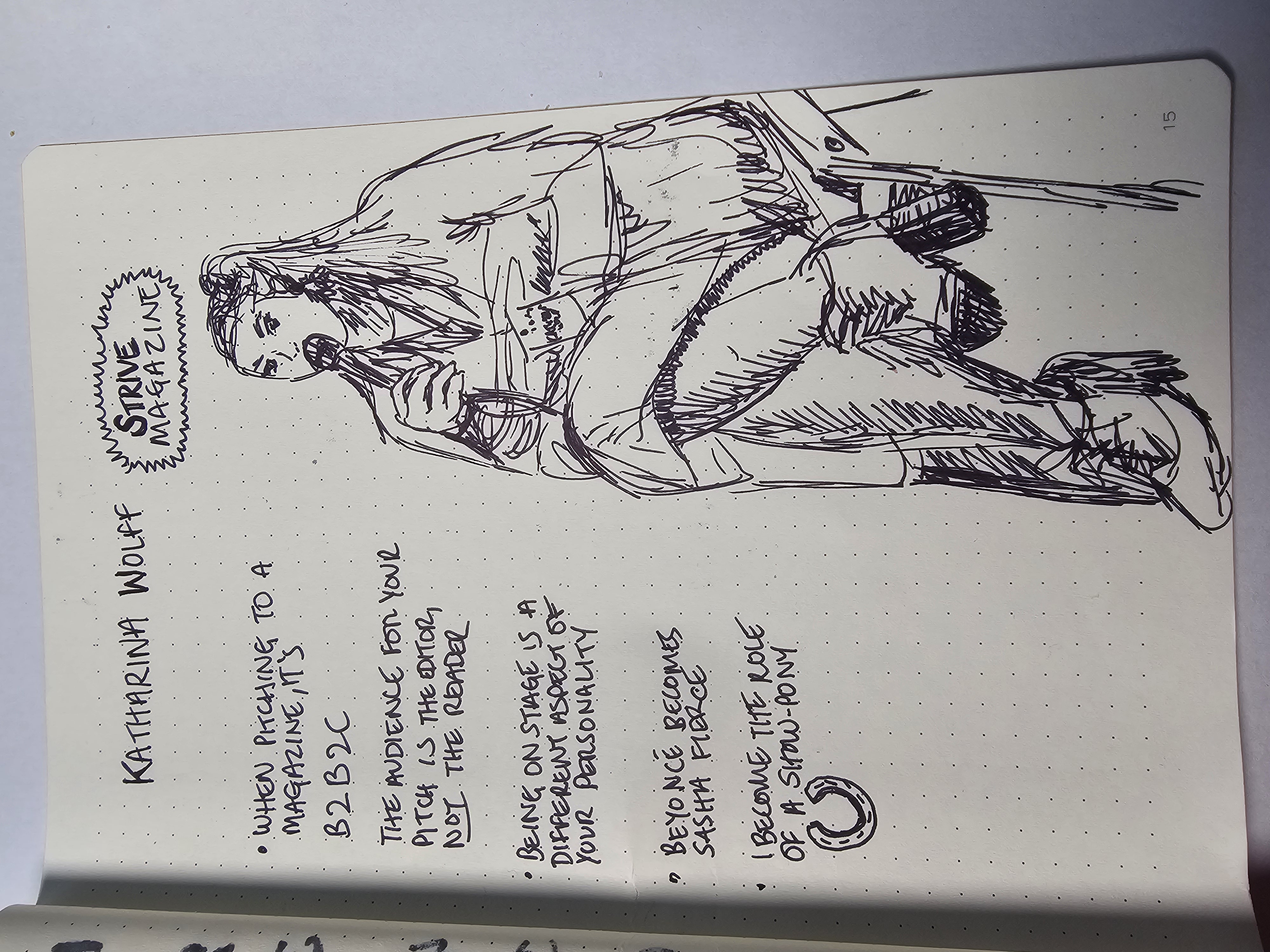 Sketch of Katharina, a stylish woman. When pitching to a magazine it's b2b2c, the audience for your pitch is the editor first, being on stage is a different aspect of your personality, Beyonce becomes Sasha Fierce, I became the role of the show-piny